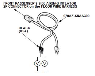 Supplemental Restraint System - Diagnostics